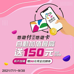 悠遊卡首次連結悠遊付完成一筆自動加值交易，就可獲得50元現金回饋