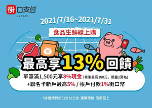 食品生鮮線上購最高享13%回饋