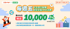 每週五限定｜用全盈+PAY消費滿額限量送10,000點全家點數