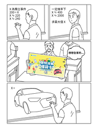 來全家購買 聰明消費福袋卡 200元保證增值