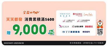 每月消費累積滿600元以上回饋9000全家Fa點。
