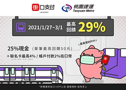 街口支付X桃園捷運~最高享29%回饋