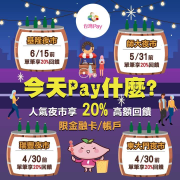 台灣Pay 人氣夜市享20%高額優惠