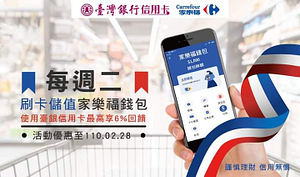 臺銀信用卡儲值家樂福錢包滿1,000享6%儲值金回饋