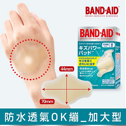 康是美藥妝店-2件75折►Band-Aid