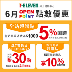 6月全站消費滿千天天享點數5%回饋