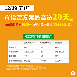 2025年末回饋！買指定方案送折扣碼，最高送20天起！