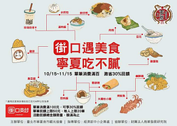 於「寧夏夜市」使用街口支付，消費滿100元享30%現金回饋