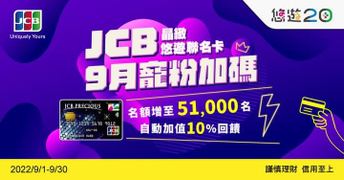 悠遊卡 X JCB悠遊聯名卡自動加值10%回饋活動