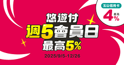 2025年末週五會員日最高回饋5%