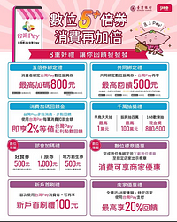 使用臺灣銀行綁定台灣Pay數位振興5倍券享8重好禮