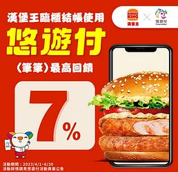 漢堡王X悠遊付 臨櫃消費最高享7%回饋