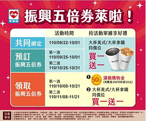 預訂領取振興券享指定商品買一送一