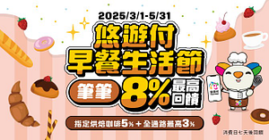 悠遊付早餐生活節 指定店家用悠遊付消費筆筆最高回饋8%