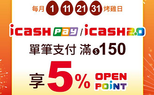 逢1就到21！ 21風味館、21 PLUS滿額5%回饋