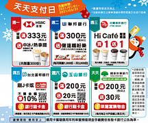 2021 Q1銀行卡友日 天天享優惠