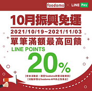 訂foodomo外送，單筆消費滿250元最高享20%回饋