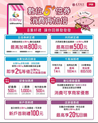 使用臺灣銀行綁定台灣Pay數位振興5倍券享8重好禮