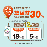 於台北餐飲活動店家消費，悠遊付筆筆享12%回饋