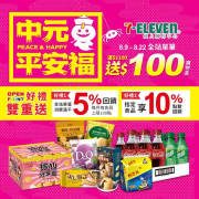 全站滿1100元送100元購物金再回饋5%點數