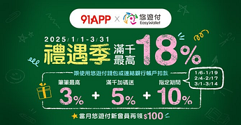 91APP合作品牌｜禮遇季滿千最高回饋18% 悠遊付新會員再送100元