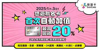 悠遊聯名卡首次自動加值享最高20%回饋