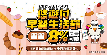 悠遊付早餐生活節 指定店家用悠遊付消費筆筆最高回饋8%