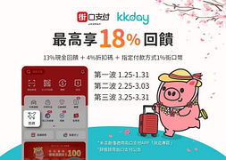 街口旅遊專區 指定活動期間最高享18%回饋