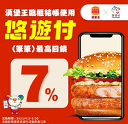 漢堡王X悠遊付 臨櫃消費最高享7%回饋