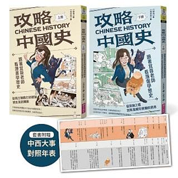童書/教具熱銷推薦排行TOP30
