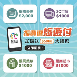 五倍券綁定悠遊付 加碼送5000元大禮包