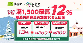 博客來滿1500元最高回饋12% 悠遊付新會員再加送100元