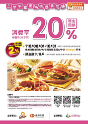 於Q Burger門市​使用台灣Pay結帳金額享20%現金回饋