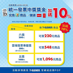 中獎發票來7-11儲值icash2.0加碼10%回饋