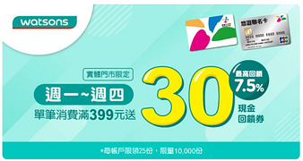 屈臣氏週一至週四 嗶悠遊卡享最高7.5%回饋