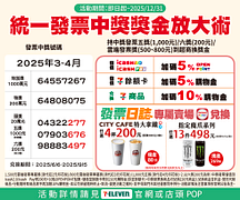 2025統一發票中獎獎金加碼