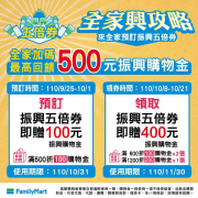到全家預訂振興5倍券 最高加碼500元滿額購物金