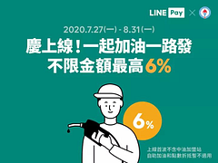 🔔中油慶上線！用 #LINEPay 不限金額最高6%回饋‼