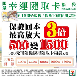 幸運隨取卡(福袋) 再次登場 售價500元/張