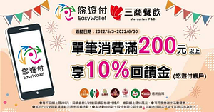 於指定品牌持悠遊付付款 消費滿200元享10%回饋金