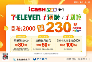 i預購及i划算支付最好Pay 單筆滿2千最高享回饋230點