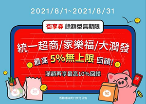 街口支付街享券｜量販超商最高5%無上限