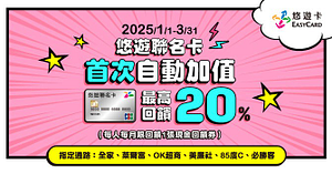 悠遊聯名卡首次自動加值享最高20%回饋