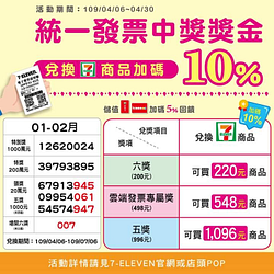 統一發票中獎來7-11兌換商品可加碼10%回饋哦