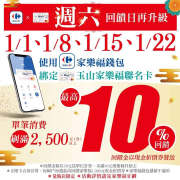 綁定家樂福聯名卡 刷卡滿額享最高10%回饋