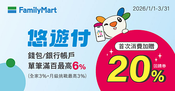 用悠遊付錢包帳戶消費滿額最高回饋6%