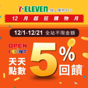 全站不限金額天天享點數15倍超值送‼