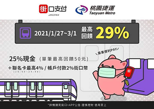 街口支付X桃園捷運~最高享29%回饋
