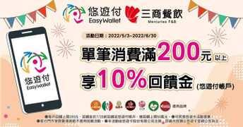 於指定品牌持悠遊付付款 消費滿200元享10%回饋金