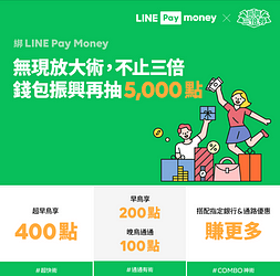 振興綁LINE Pay消費滿額抽5000點點數